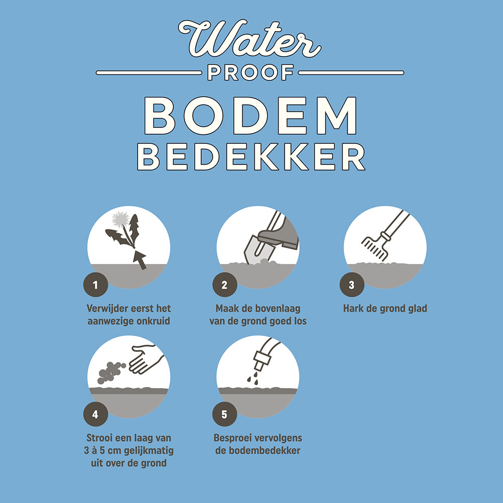 Waterproof bodembedekker (45L) - Pokon inspiratie 3